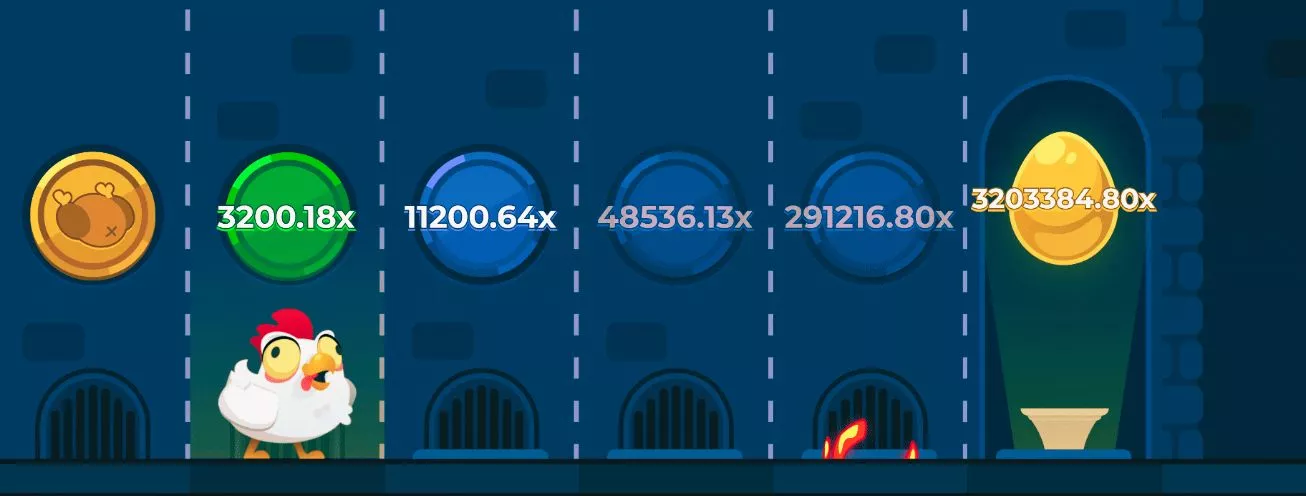 Chicken Road juego de casino 33