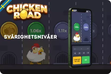 spelet Chicken Road 97